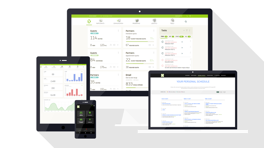 Event Catalyst Dashboard on differents devices