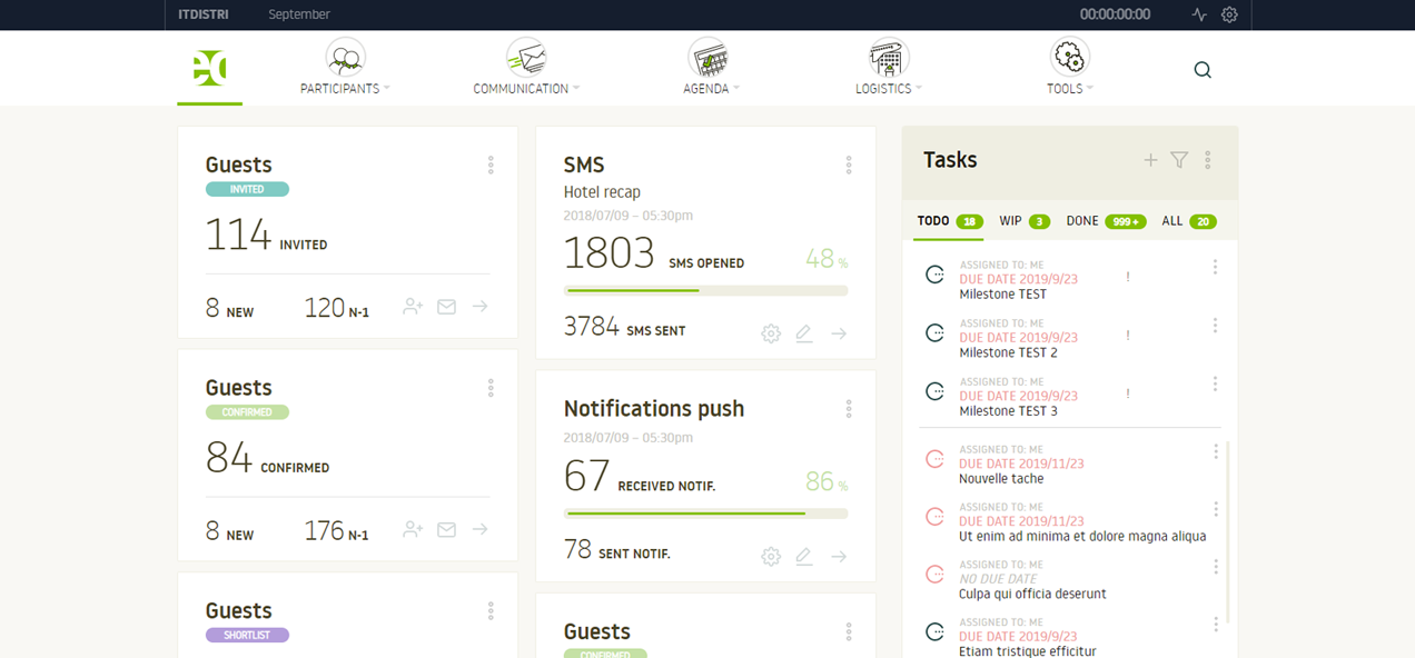 Exemple of organization dashboard